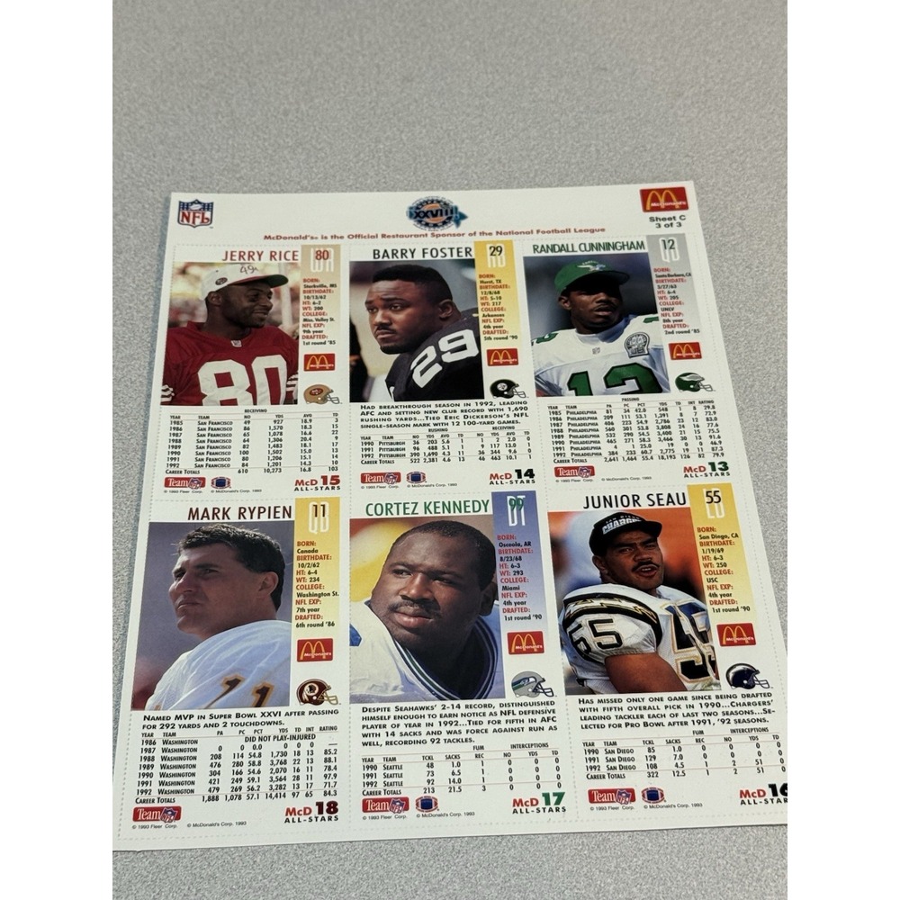 1993 McDonald's Limited Edition GameDay Collectors Cards Set Sheet C, 3 of‎ 3